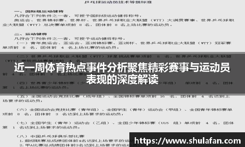 近一周体育热点事件分析聚焦精彩赛事与运动员表现的深度解读