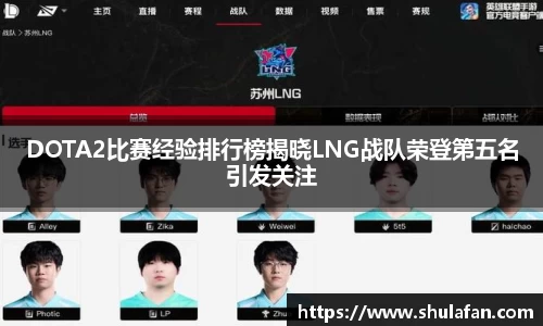 DOTA2比赛经验排行榜揭晓LNG战队荣登第五名引发关注